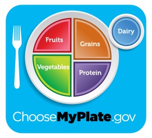 choosemyplate logo